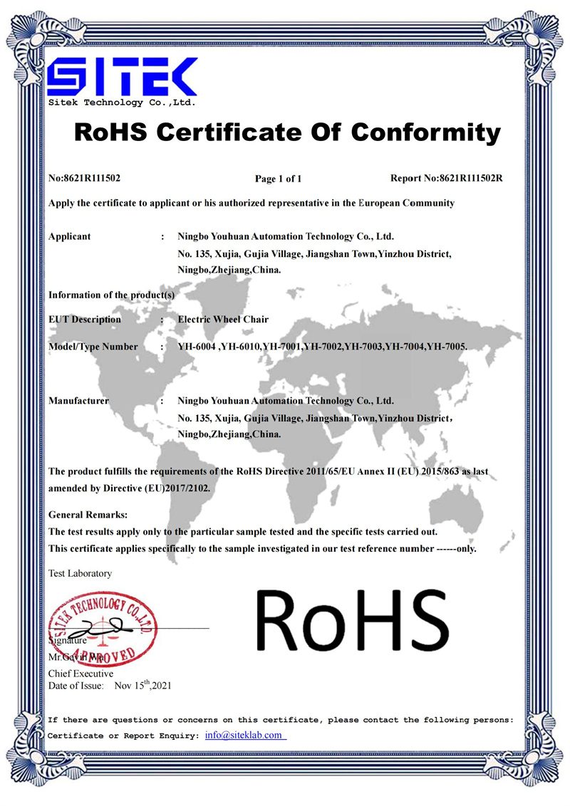 ROHS certifikat