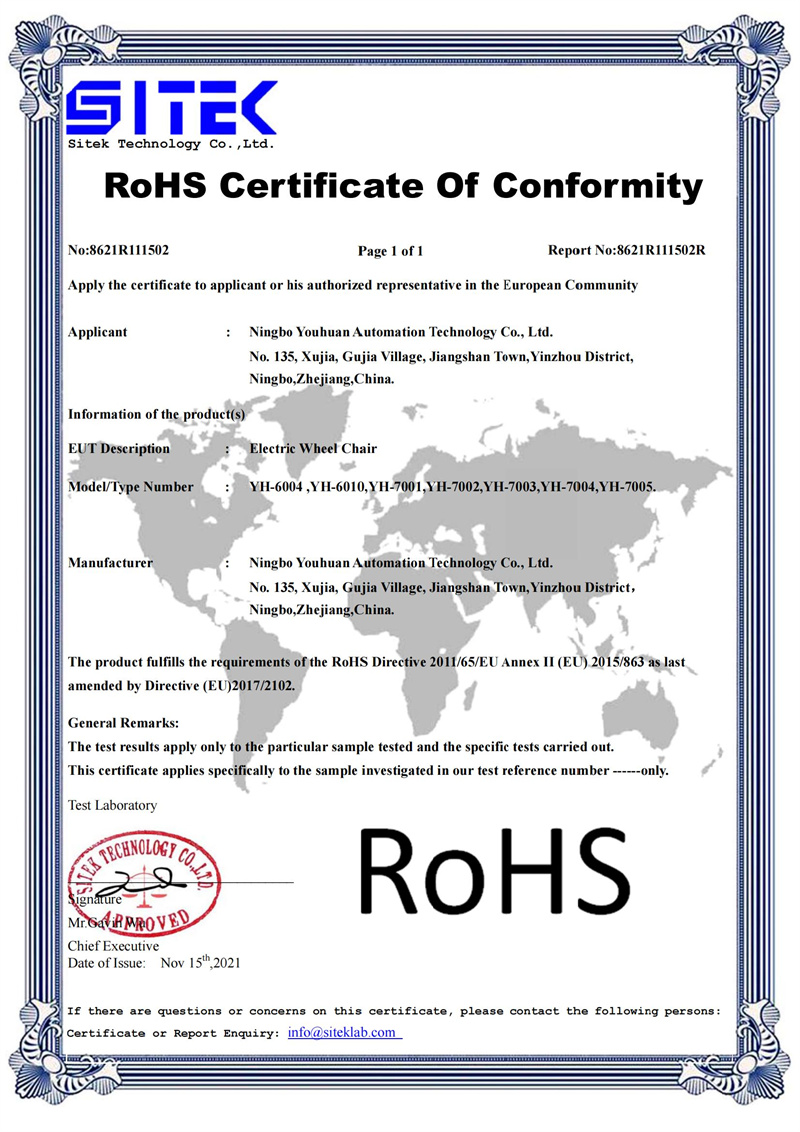 ROHS certificate